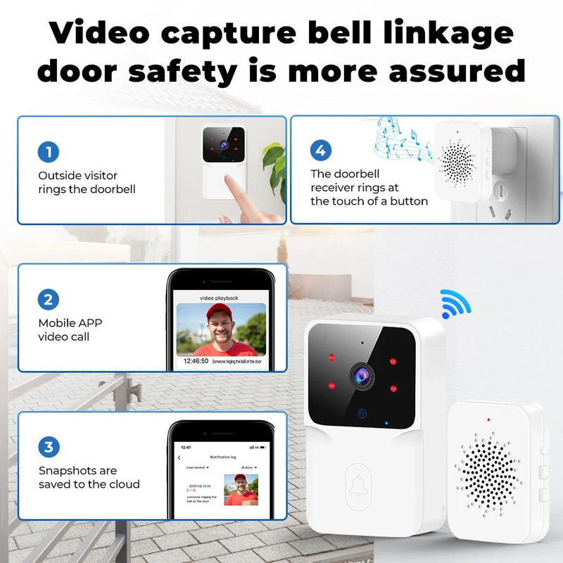 Tuya WiFi Video Doorbell Wireless HD Camera | PIR Motion Detection | Smart Home Security Door Bell with Intercom