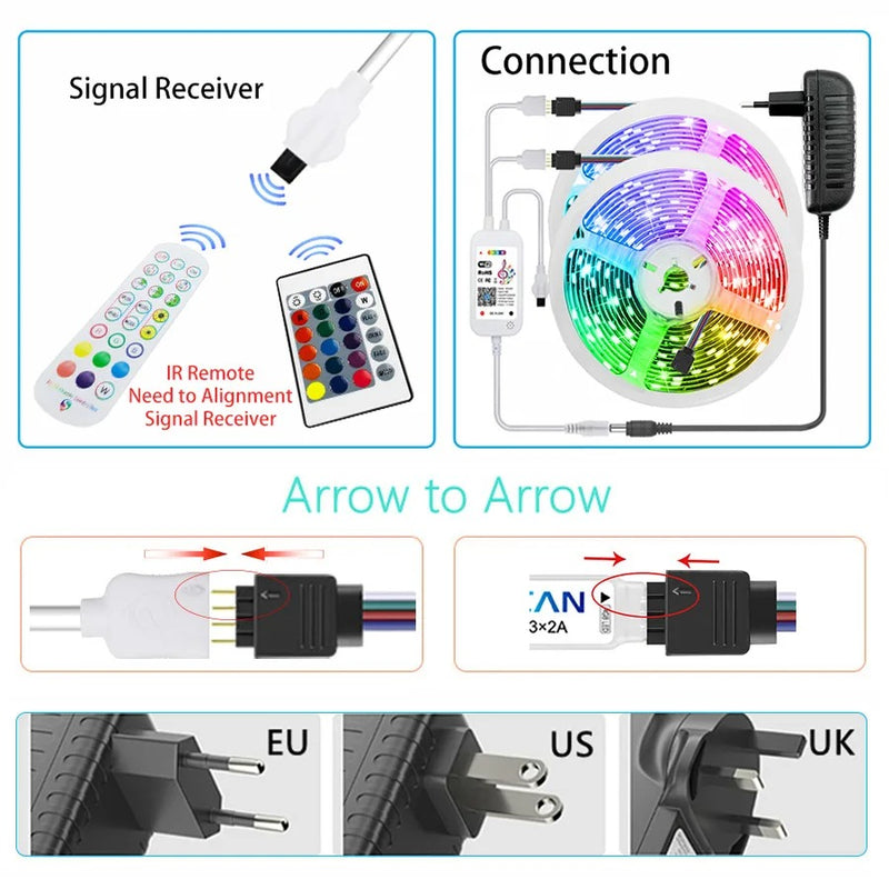 WiFi LED Strip Lamp Bluetooth Infrared 10M 20M 12V RGB Tape Works with Alexa Music Neon Ribbon